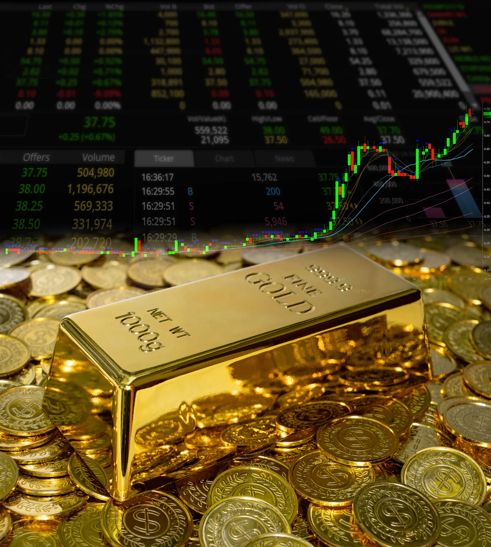 Gold Market Report – April 29, 2024