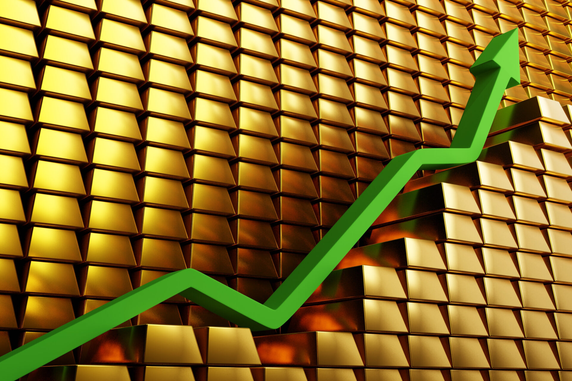 Gold Market Report – May 01, 2024
