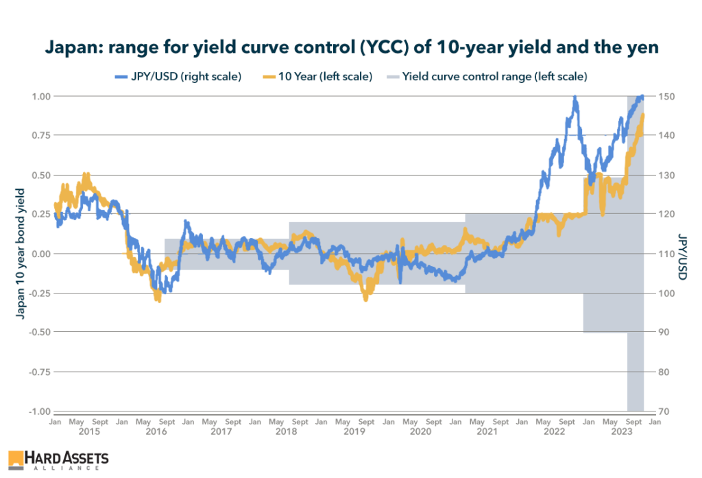 Gold's Inevitable Rise in Today's Multipolar World A MustRead