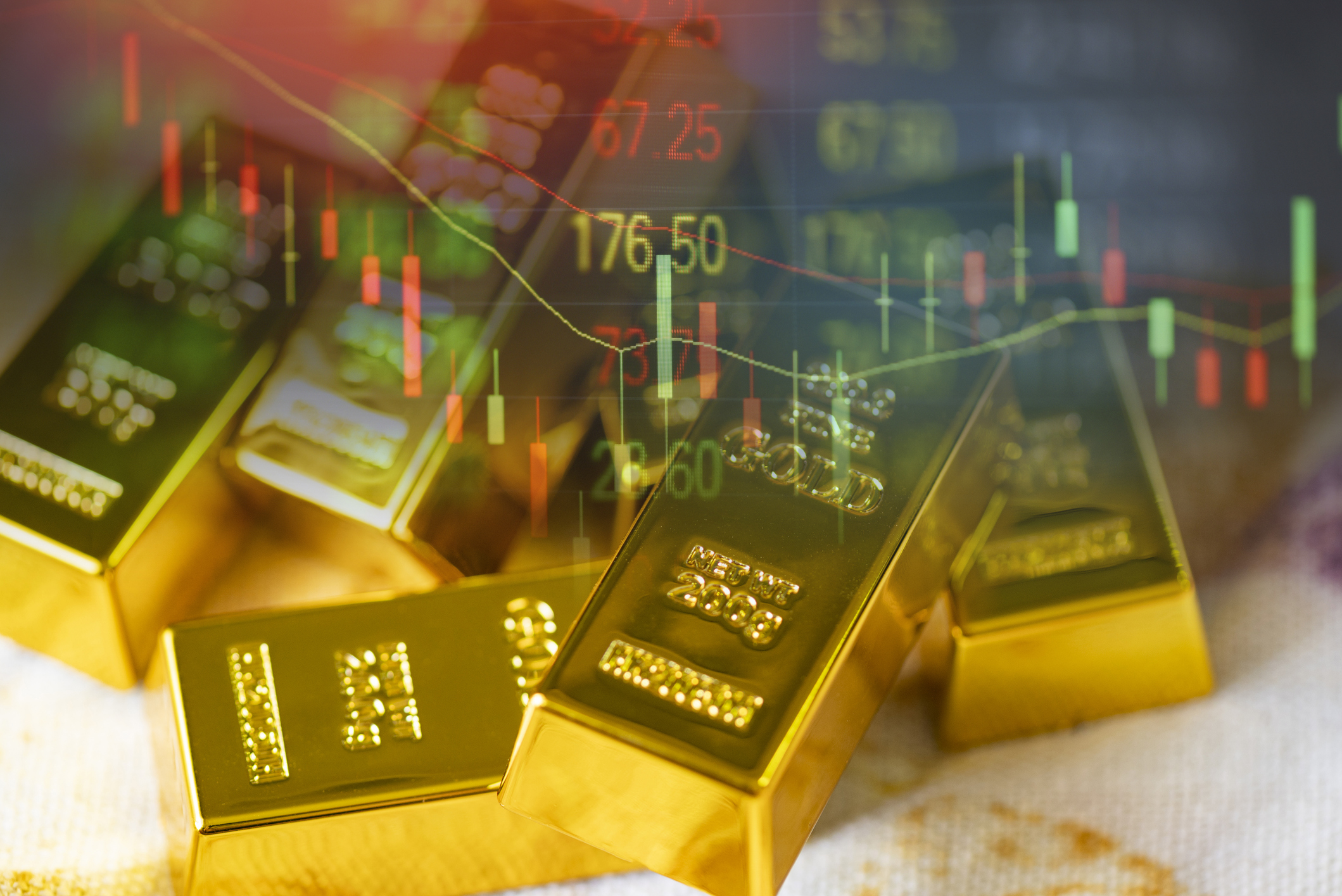 Gold Market Report – May 13, 2024