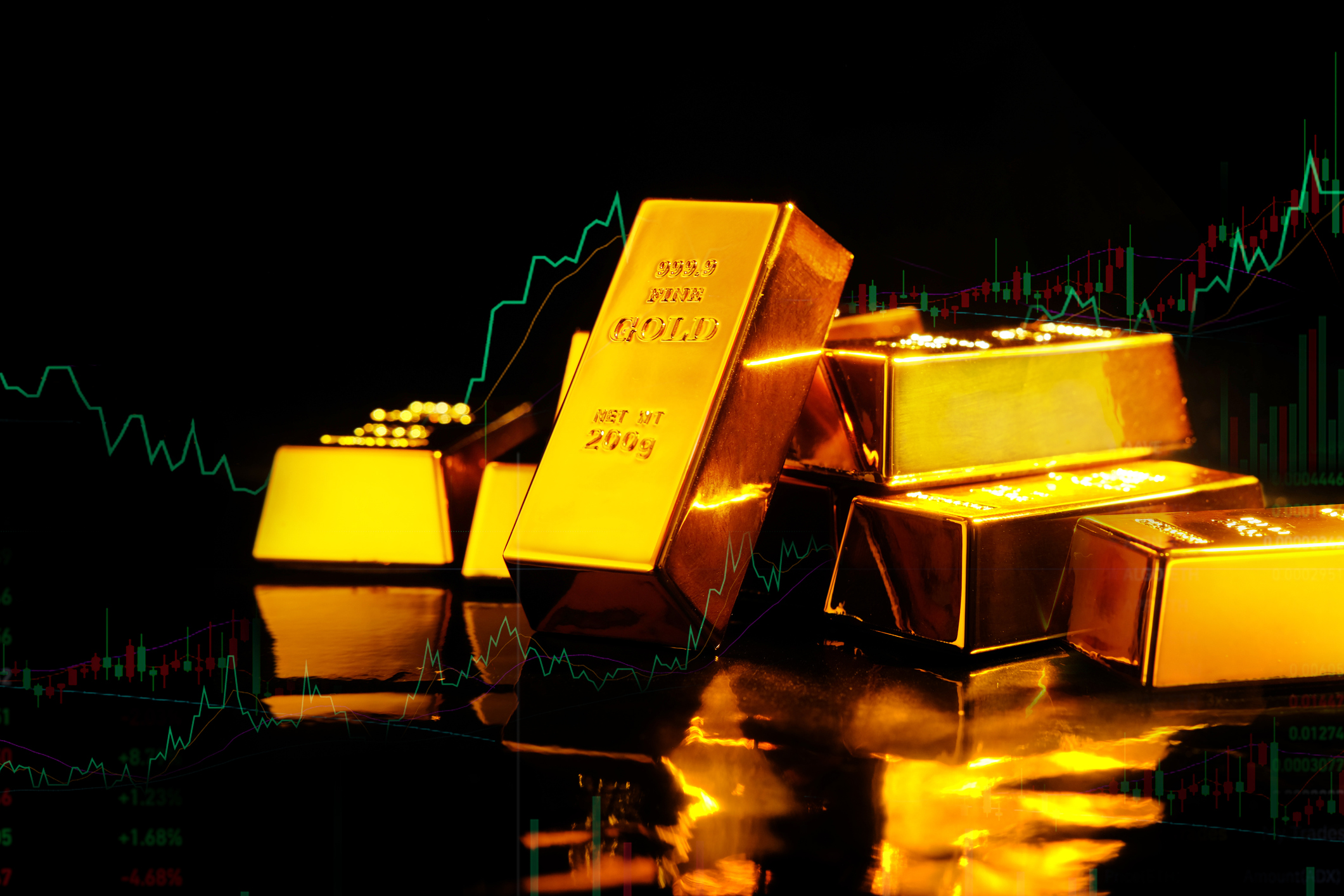 Gold Market Report – July 01, 2024 : Hard Assets Alliance